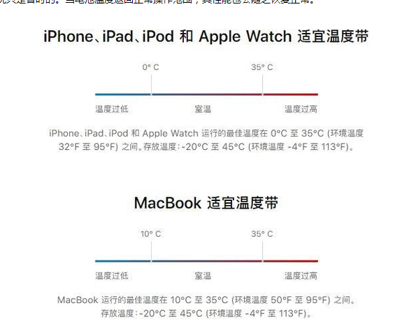 临潼苹果13维修分享iPhone 13耗电越来越快怎么办 