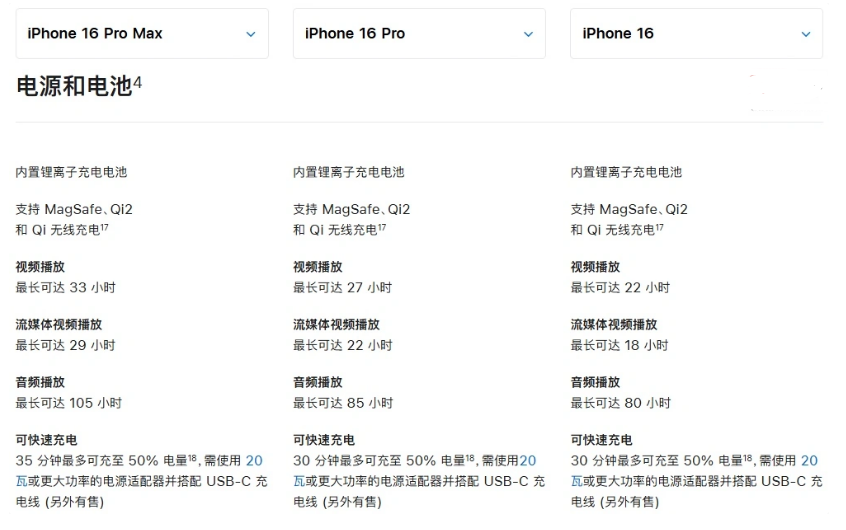 临潼苹果手机维修分享 iPhone 16 目前实测充电峰值功率不超过 39W 